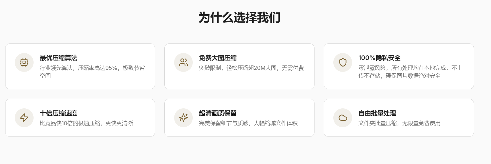 隐私图片压缩