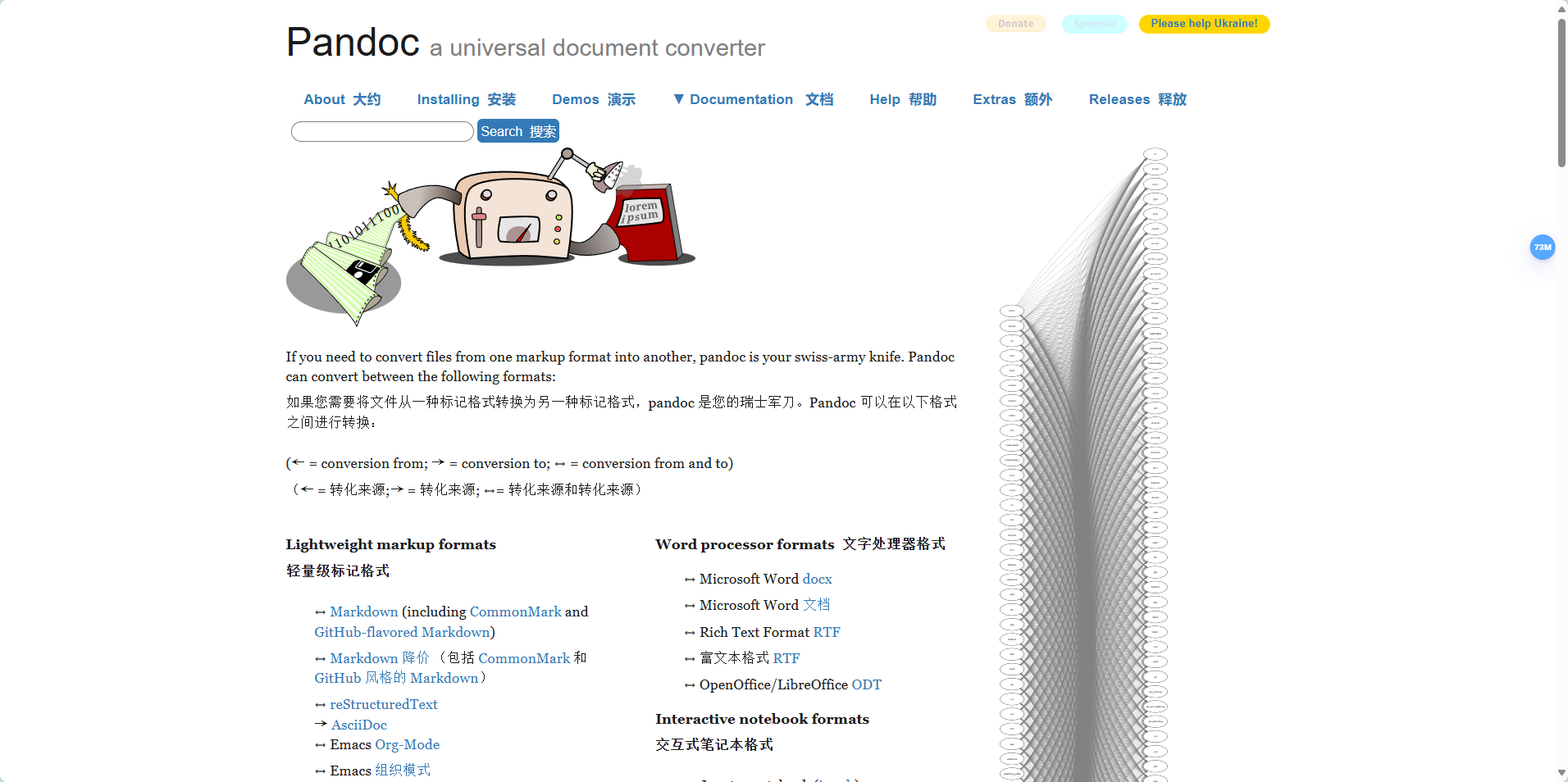 Pandoc:开源免费的文档转换工具,支持多种格式互转 Pandoc