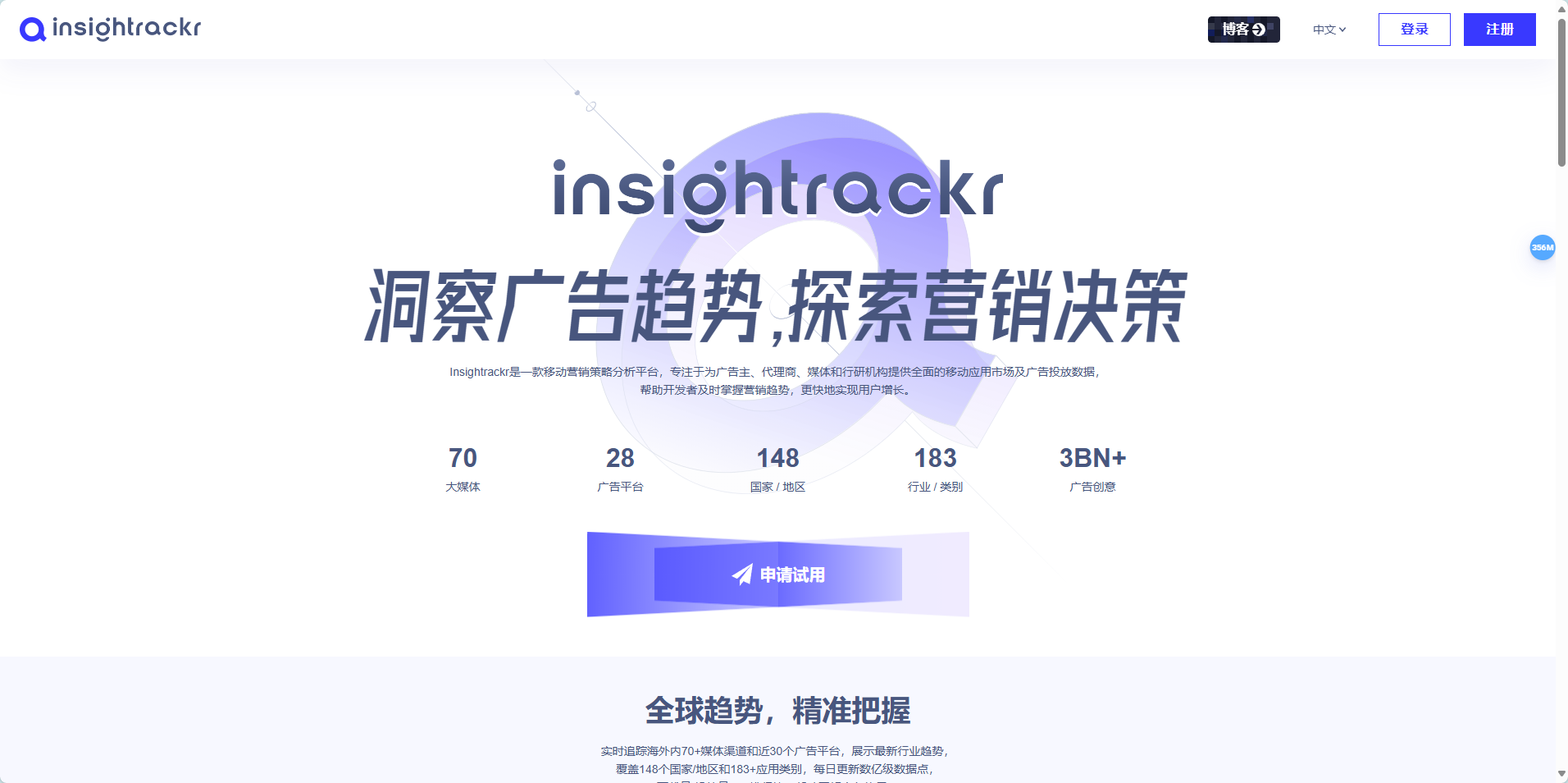 Insightrackr:专注于移动营销策略分析的平台,全面广告监测与分析 Insightrackr