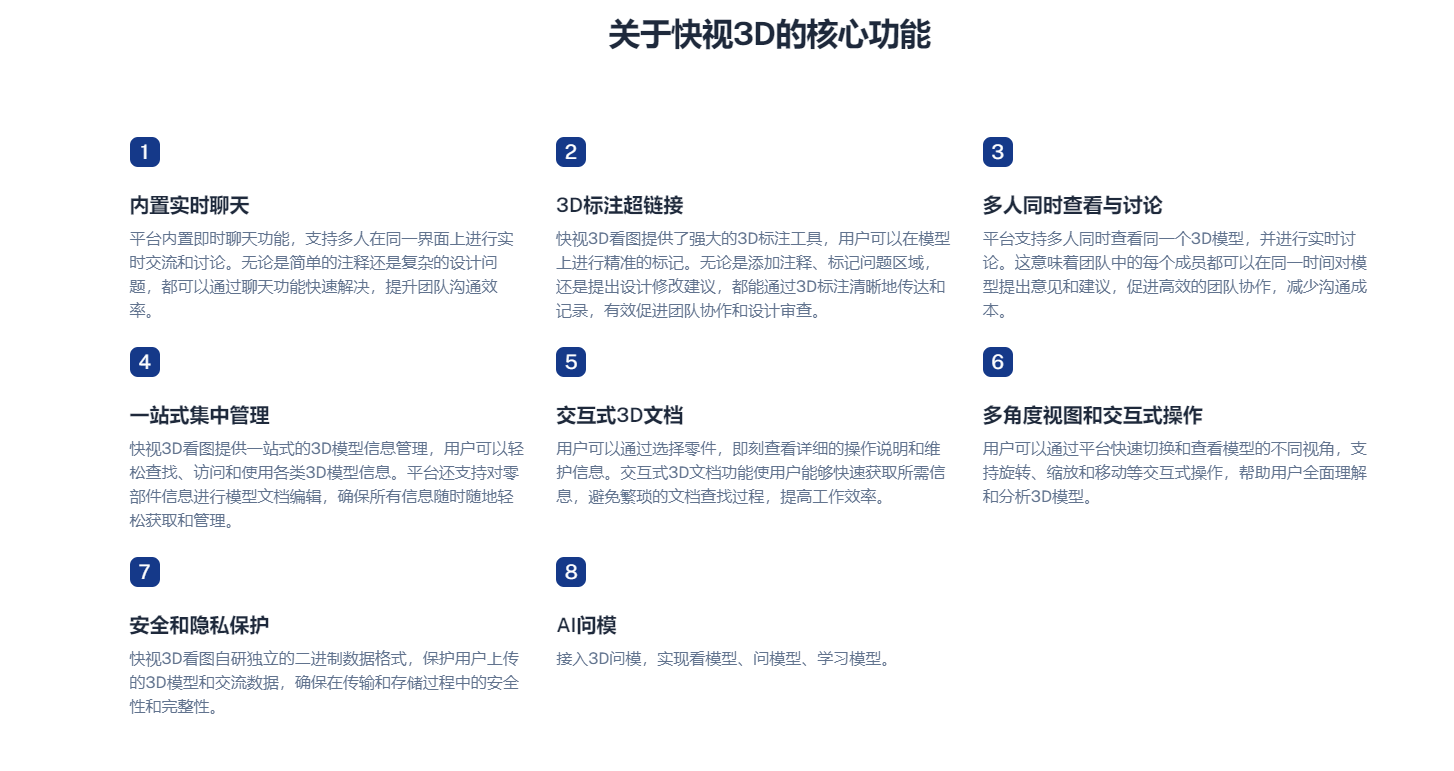 快视3D看图
