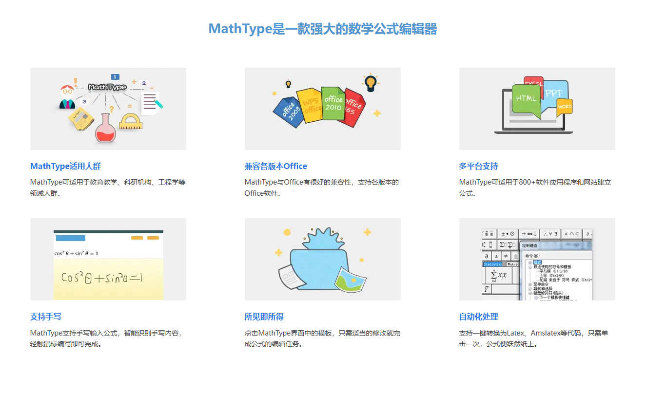 MathType