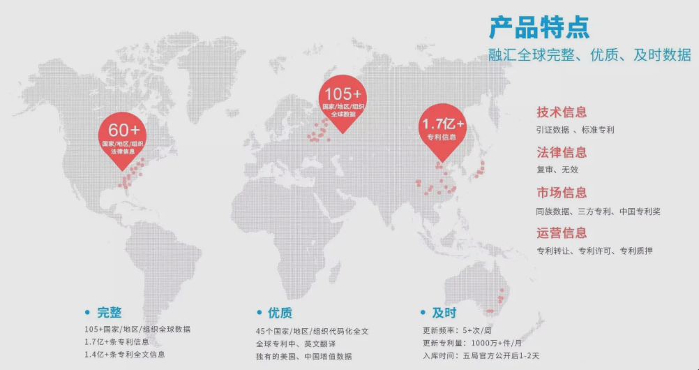 大为innojoy专利搜索引擎