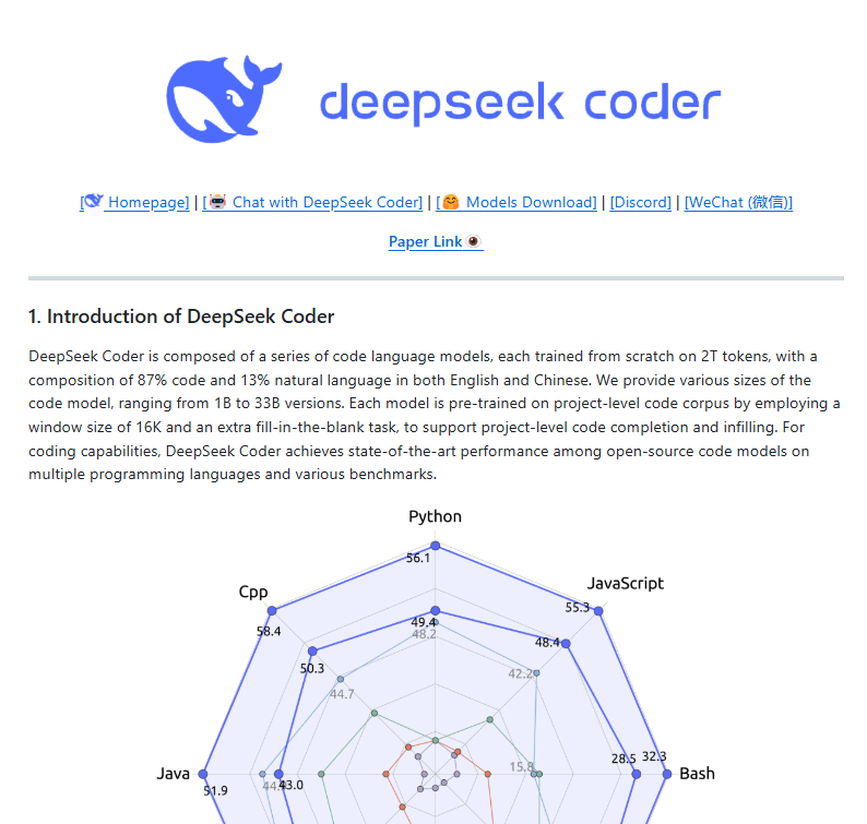 DeepSeek Coder