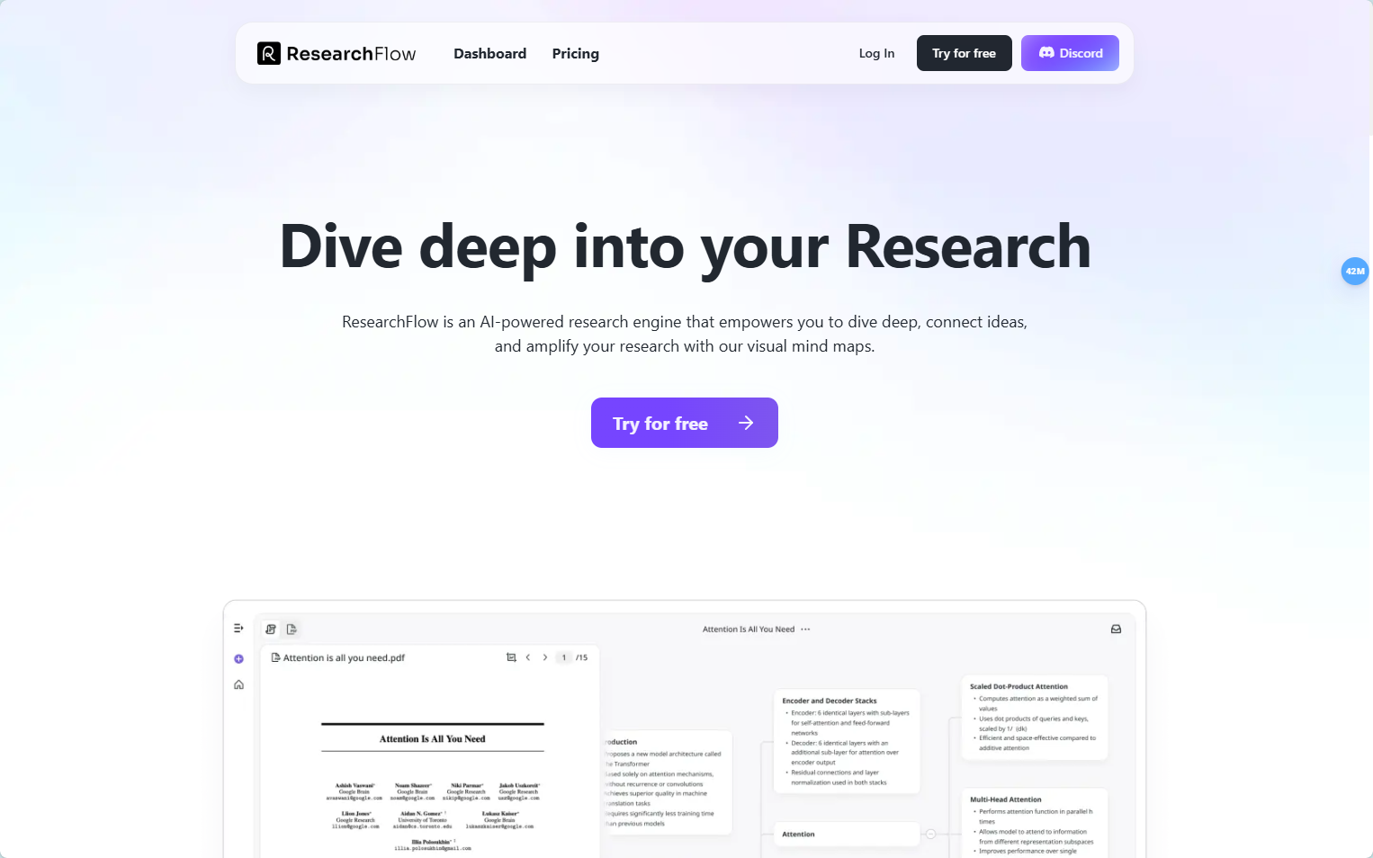 ResearchFlow - 学术研究的权威答案和图表分析工具 ResearchFlow