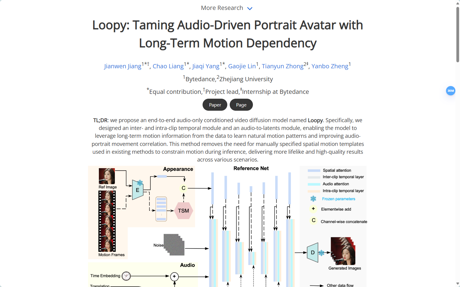 Loopy - 端到端音频驱动的视频生成模型,专注于生成逼真的头像动画 Loopy AI