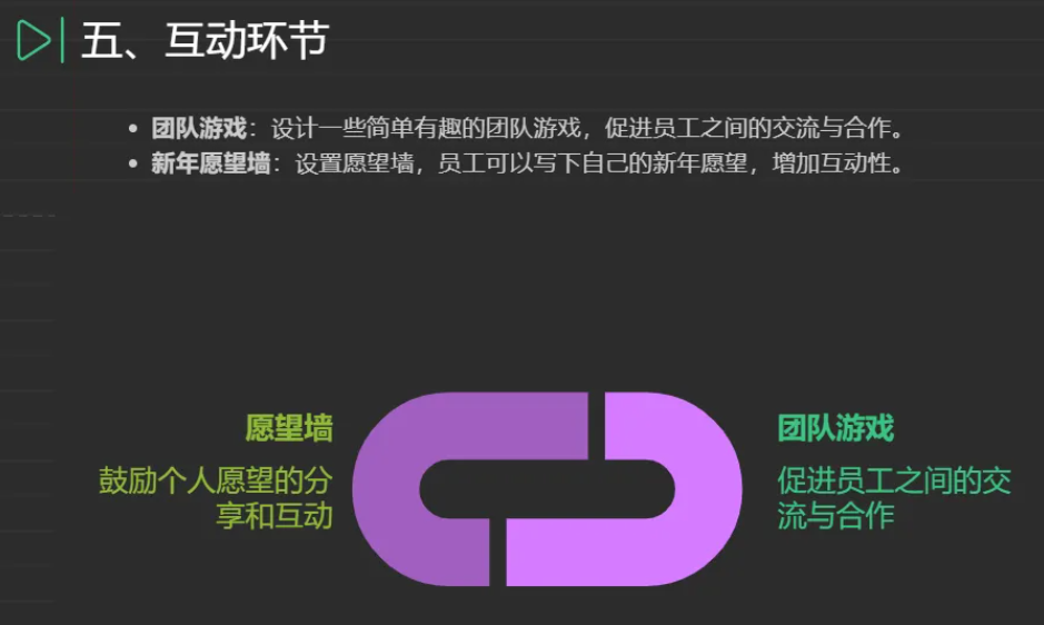 免费还无次数限制!文生图表最“哇塞” AI — Napkin
