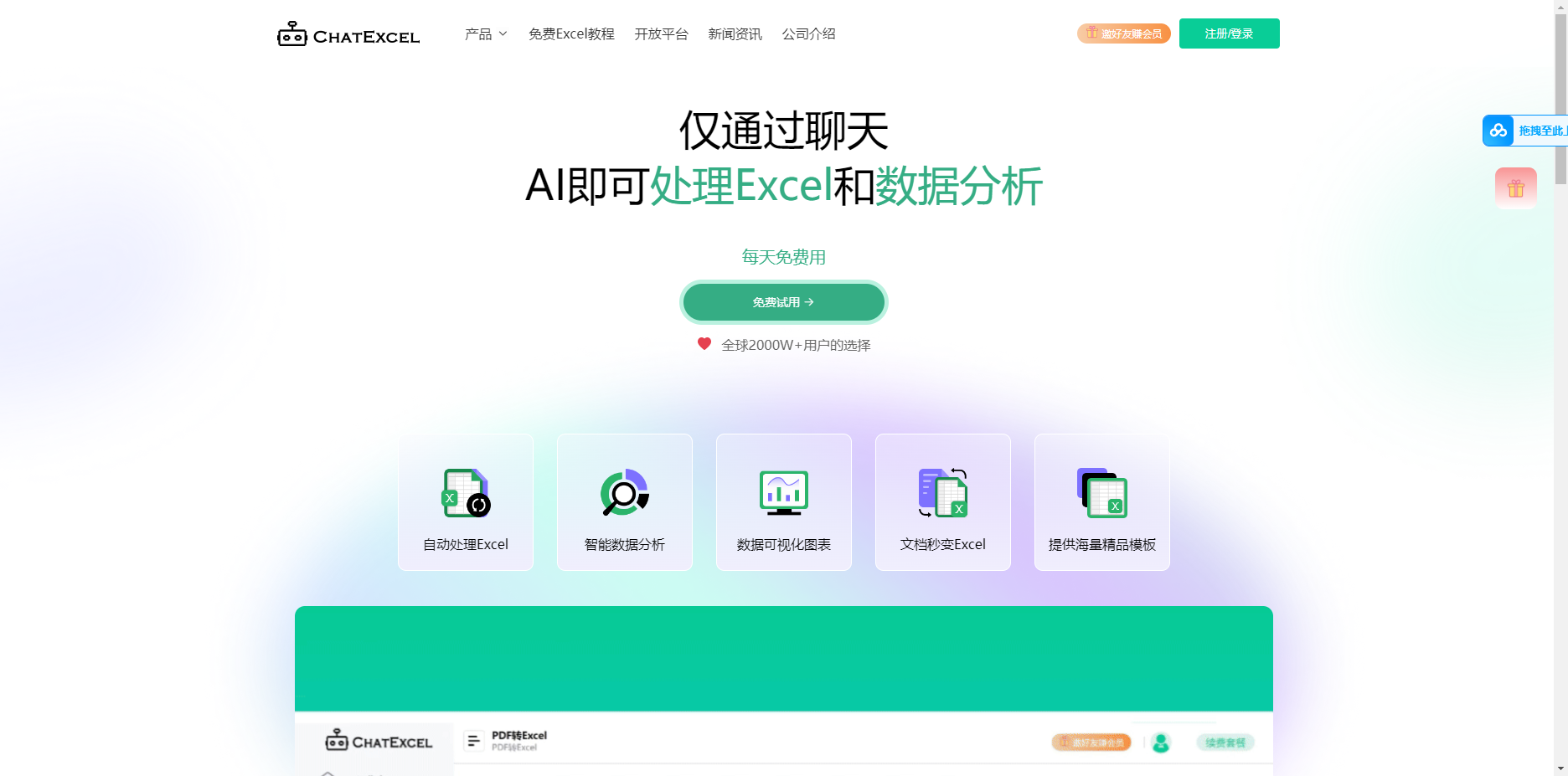 ChatExcel : 告别繁琐操作,一句话完成的数据处理神器