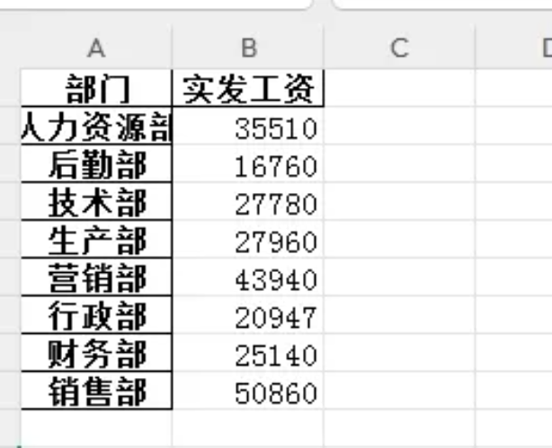 ChatExcel : 告别繁琐操作,一句话完成的数据处理神器