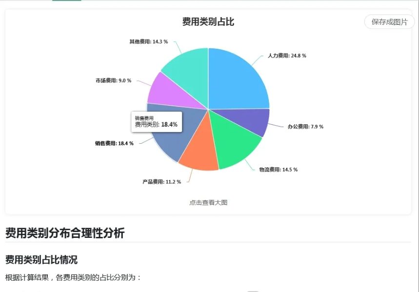 ChatExcel : 告别繁琐操作,一句话完成的数据处理神器
