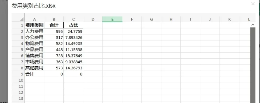ChatExcel : 告别繁琐操作,一句话完成的数据处理神器