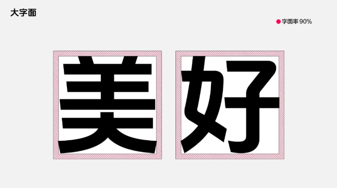 抖音美好体