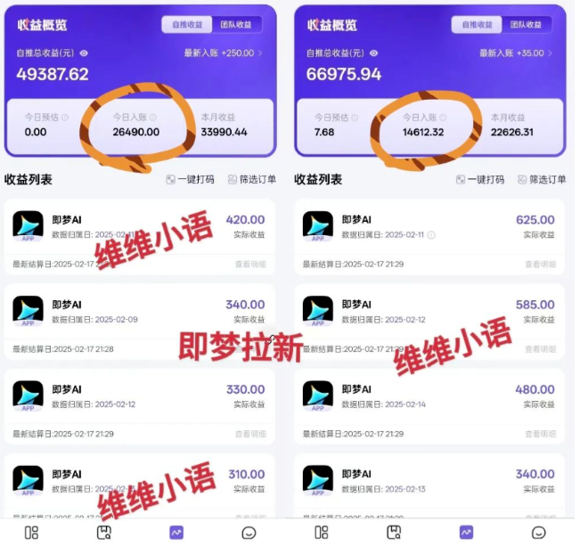 即梦AI逆天收益,手把手教你用即梦AI一天赚五位数