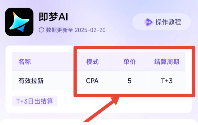 即梦AI逆天收益,手把手教你用即梦AI一天赚五位数