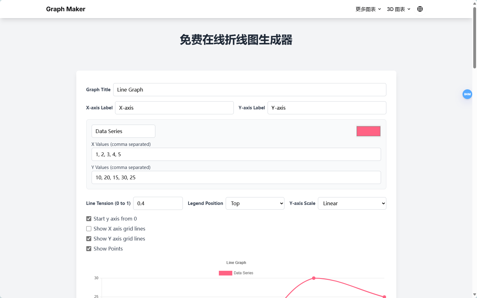 Graph Maker