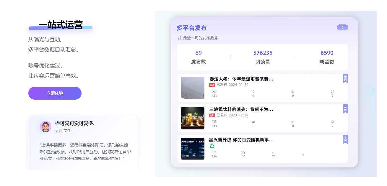 全链路运营支持 讯飞绘文