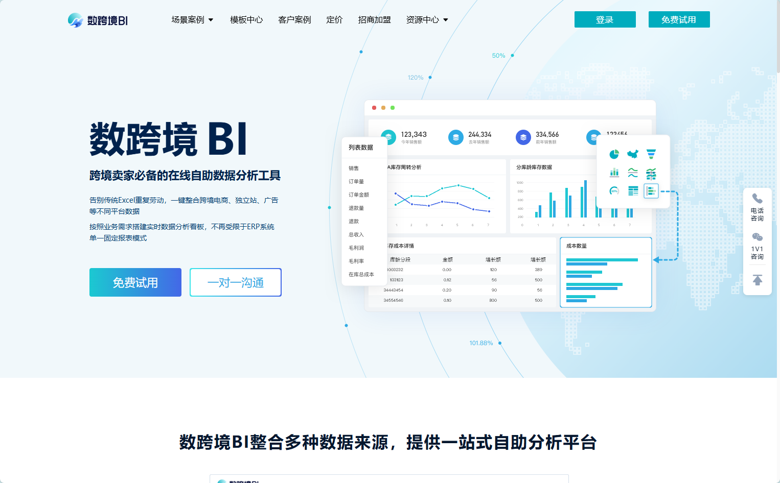 数跨境BI平台界面截图 数跨境BI