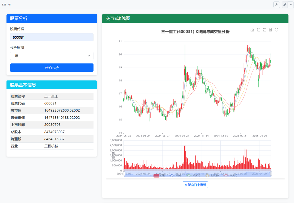 AI-Kline功能界面截图 AI看线(AI-Kline)
