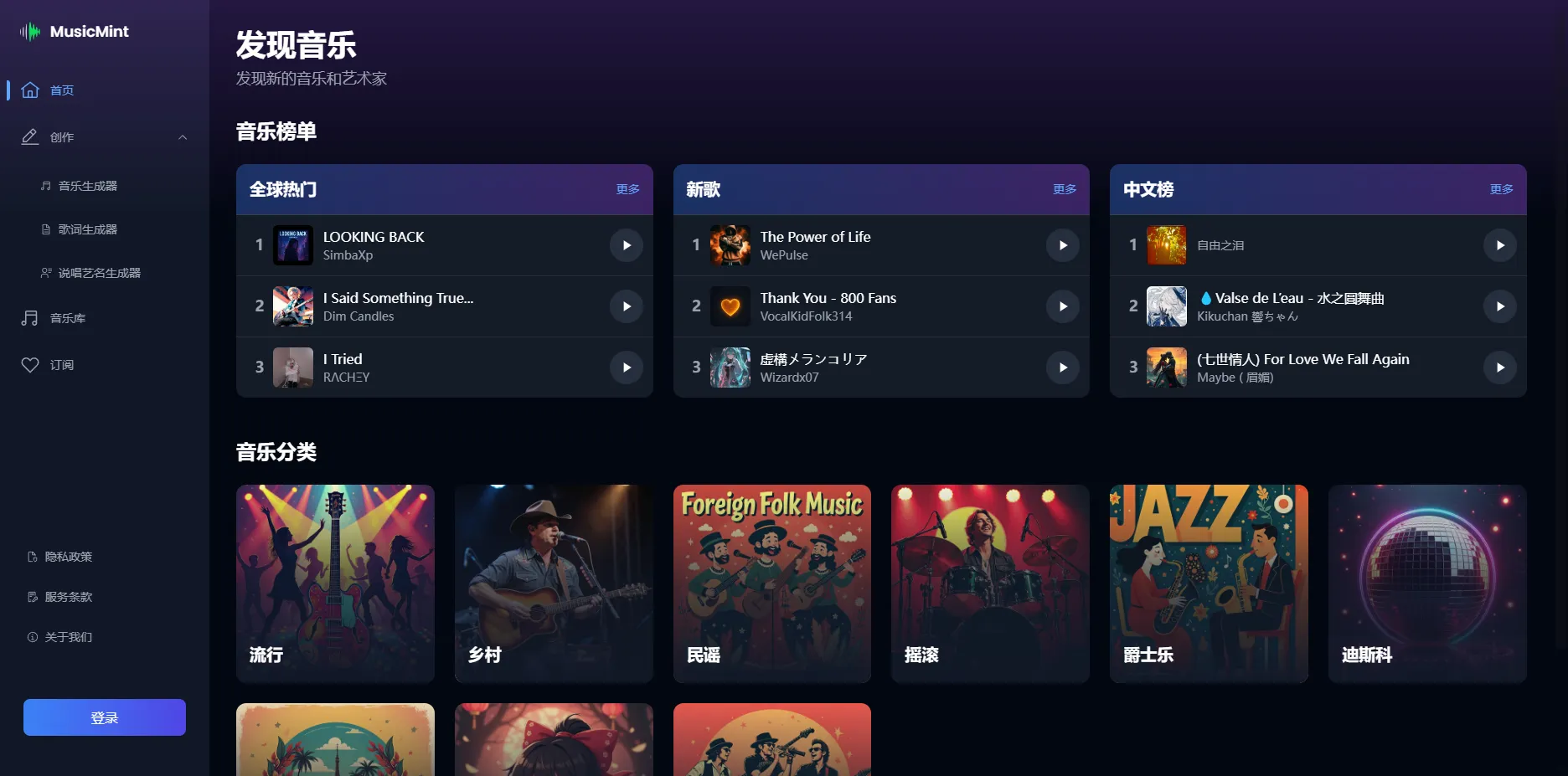 MusicMint
