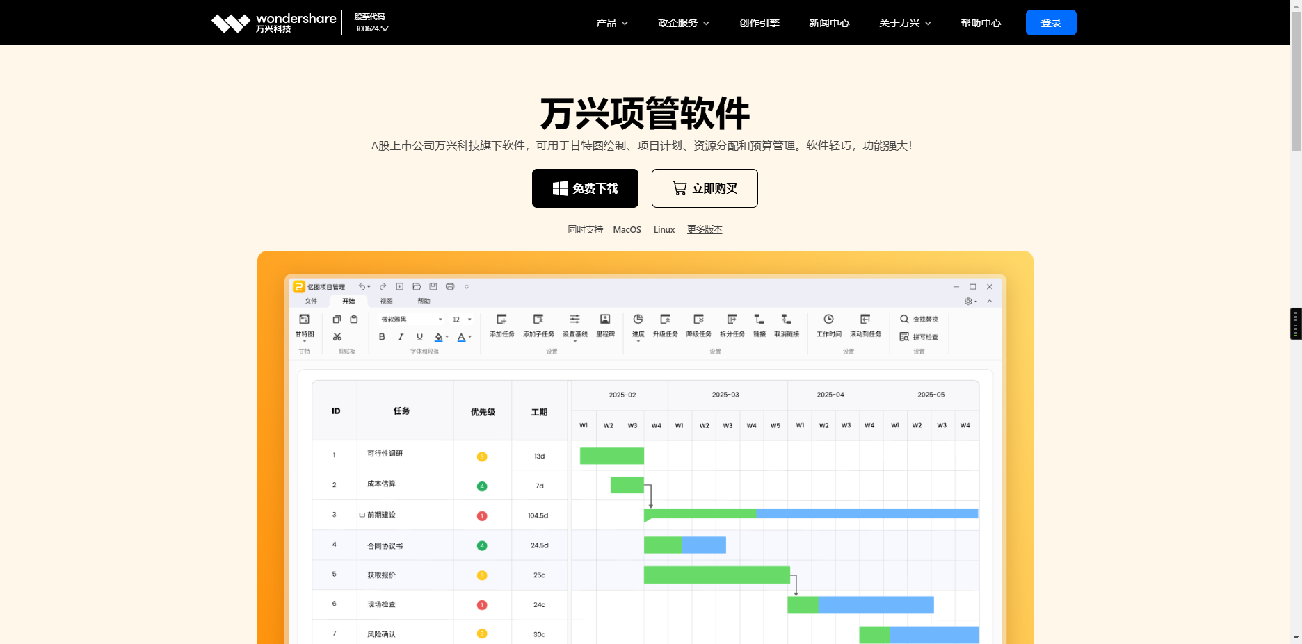 万兴项管