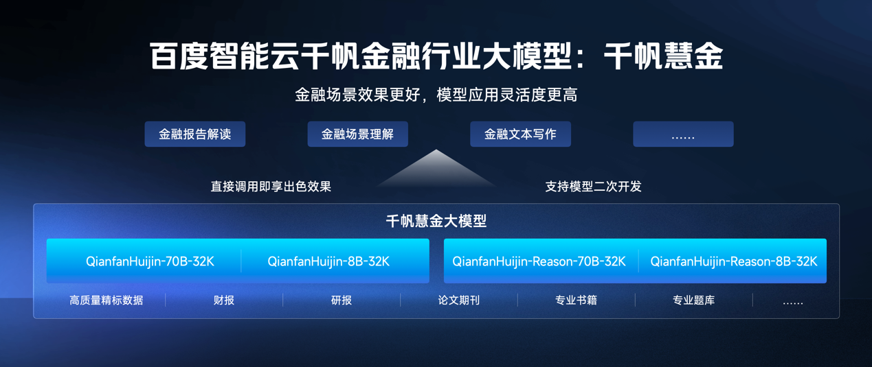 千帆慧金