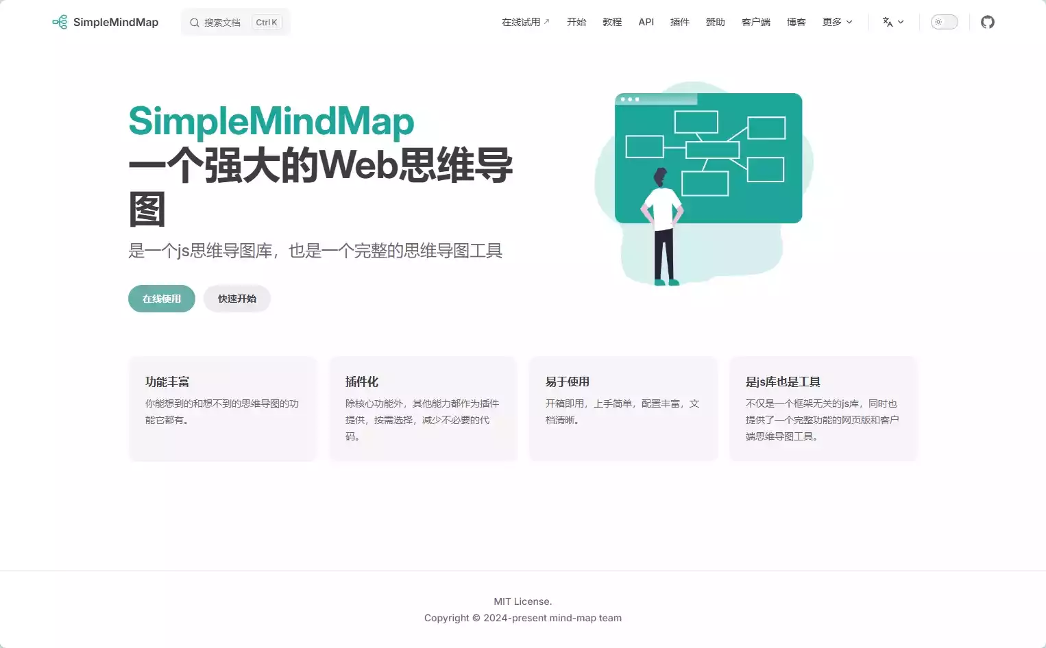 SimpleMindMap