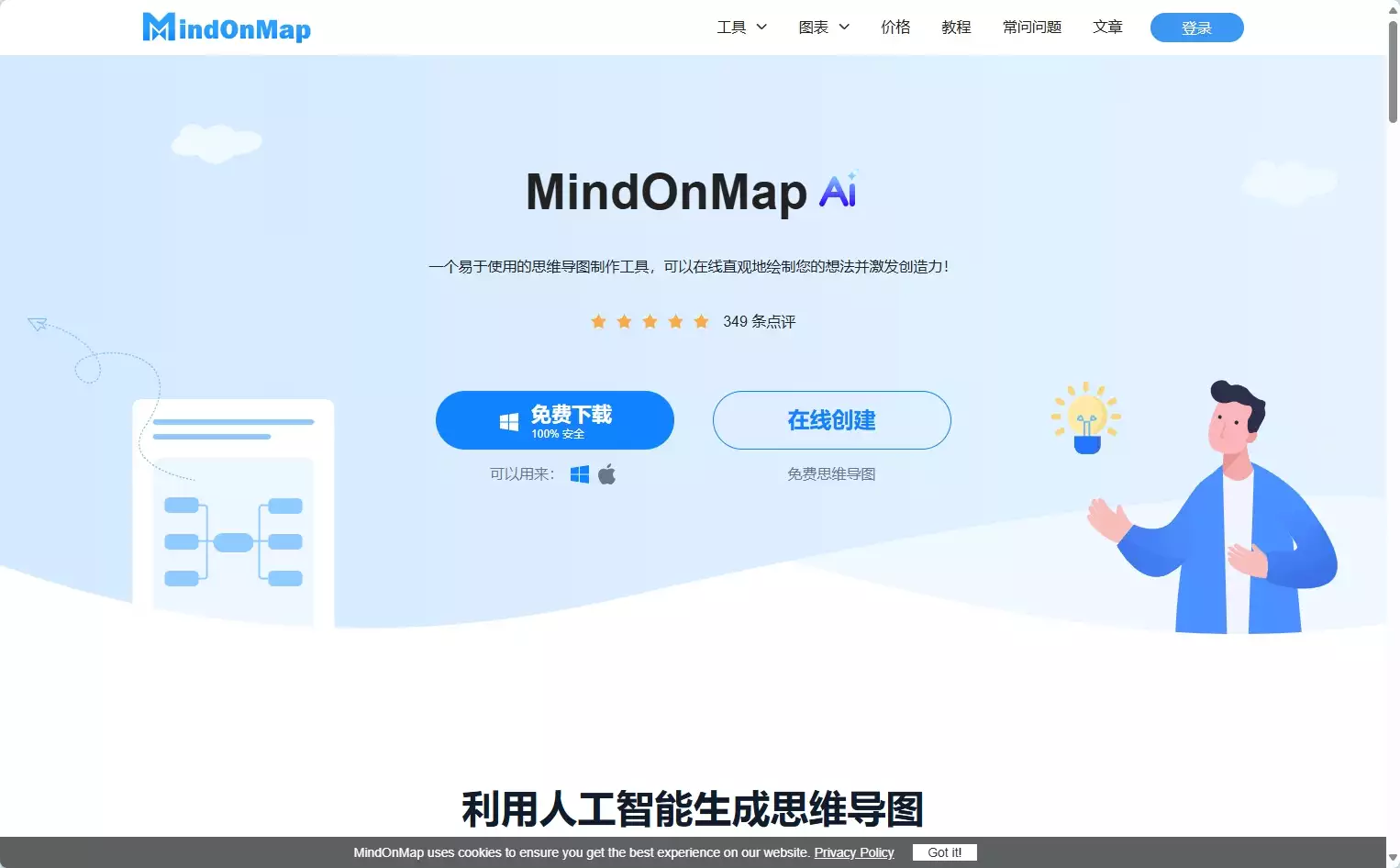 MindonMap