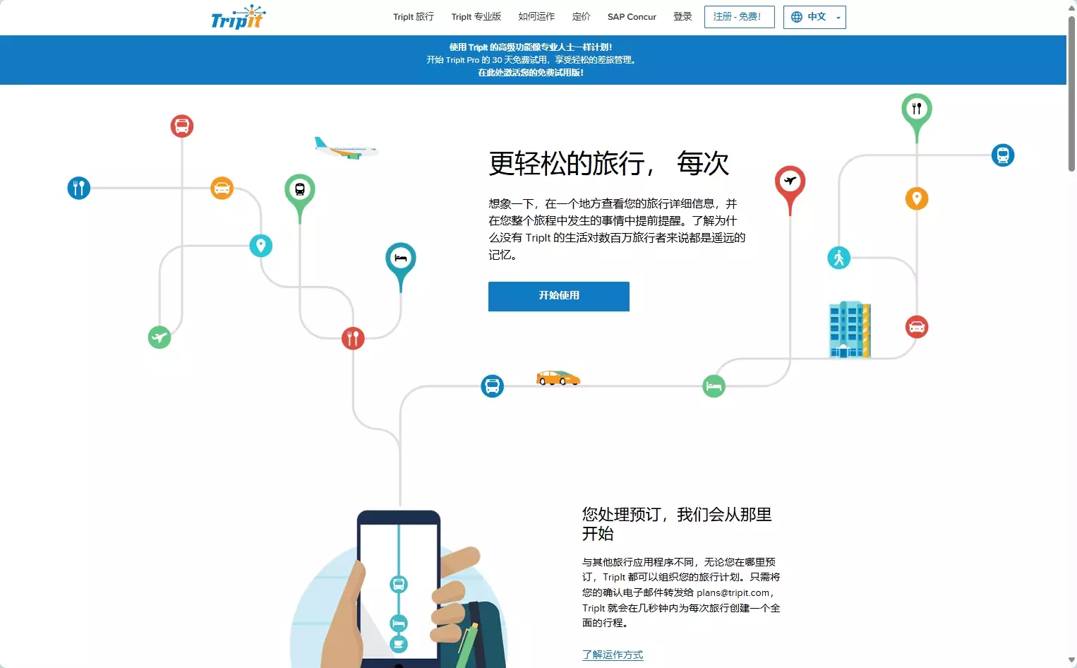 TripIt