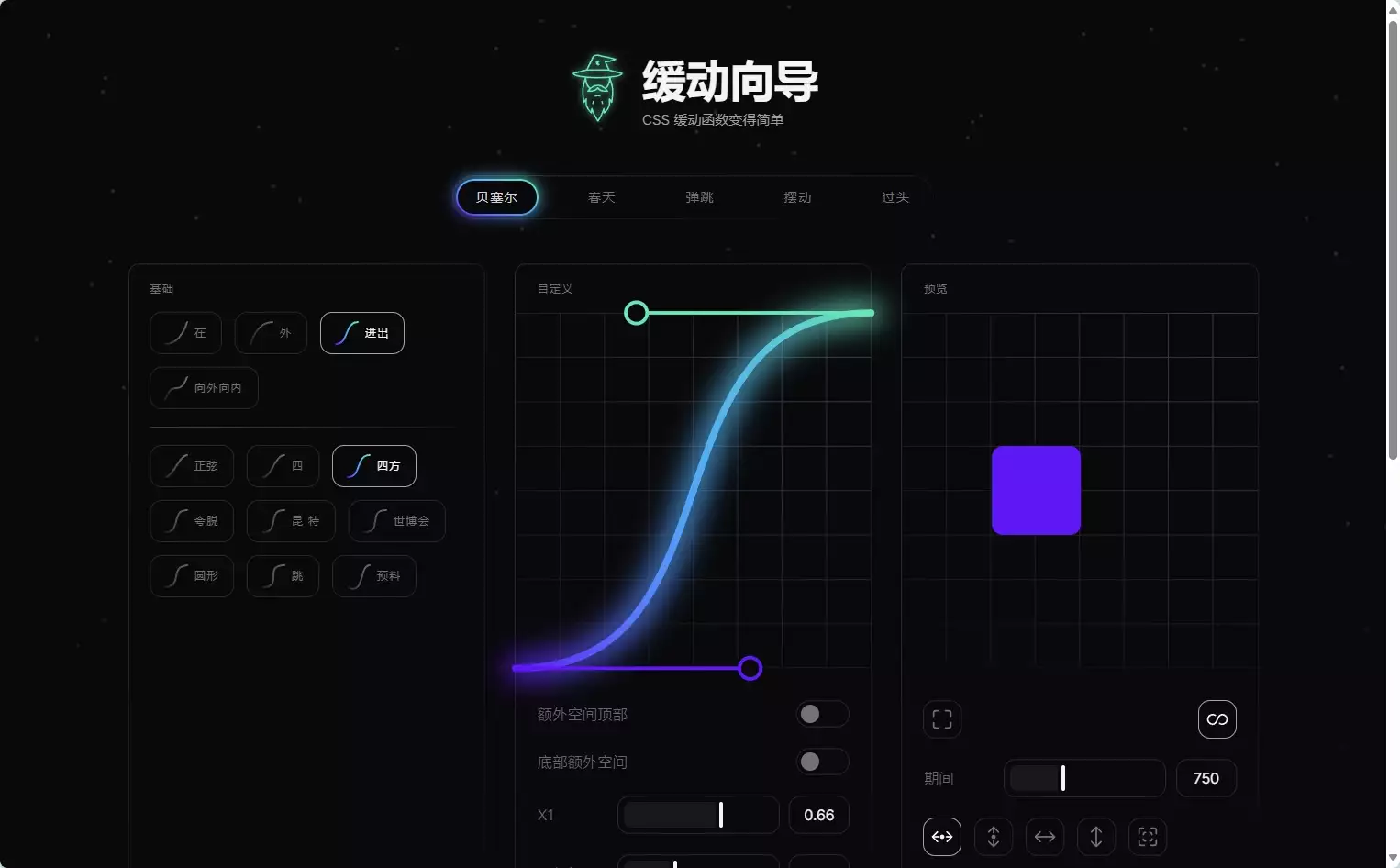 Easing Wizard