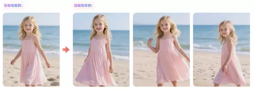 绘蛙