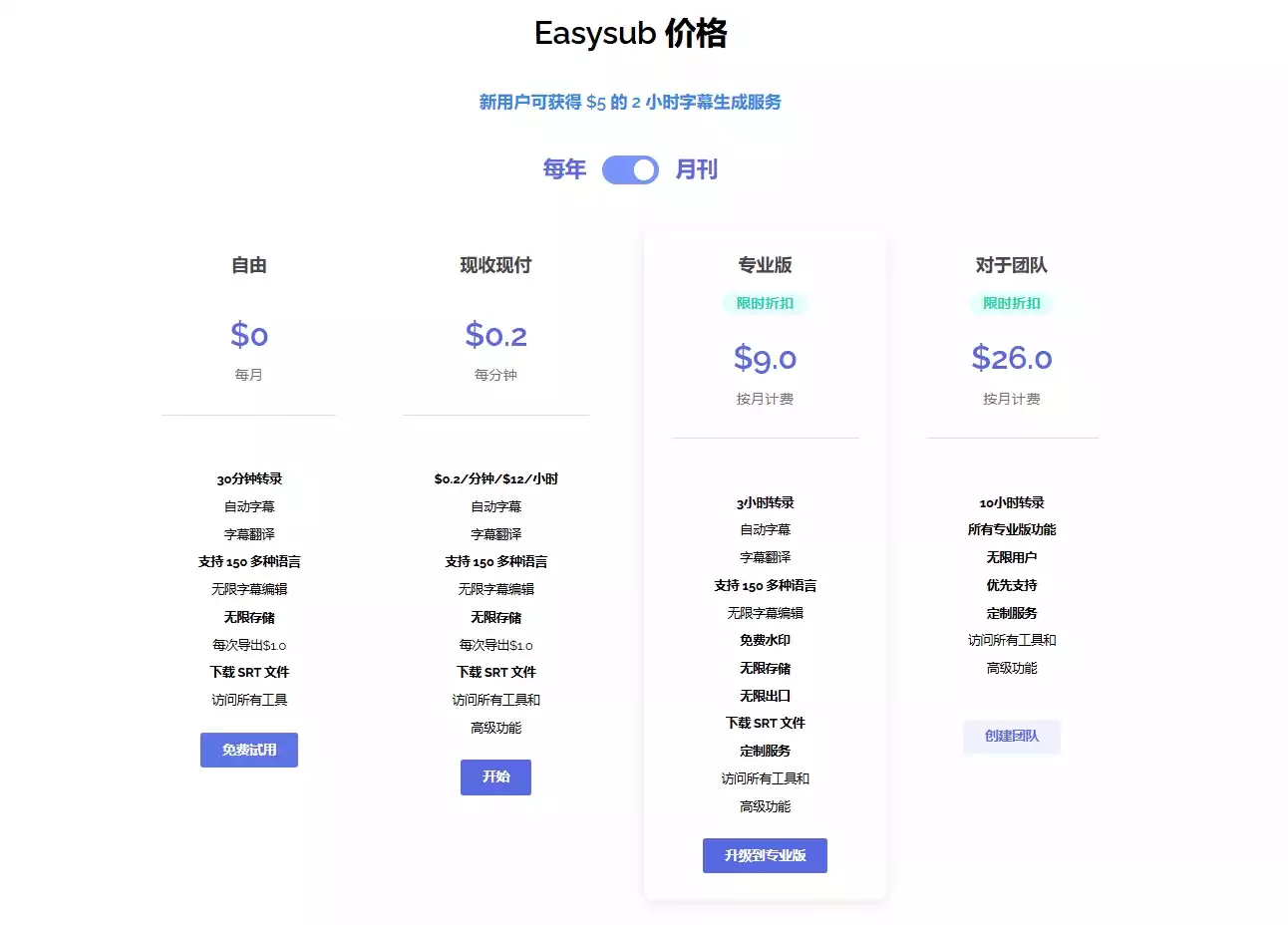 EasySub