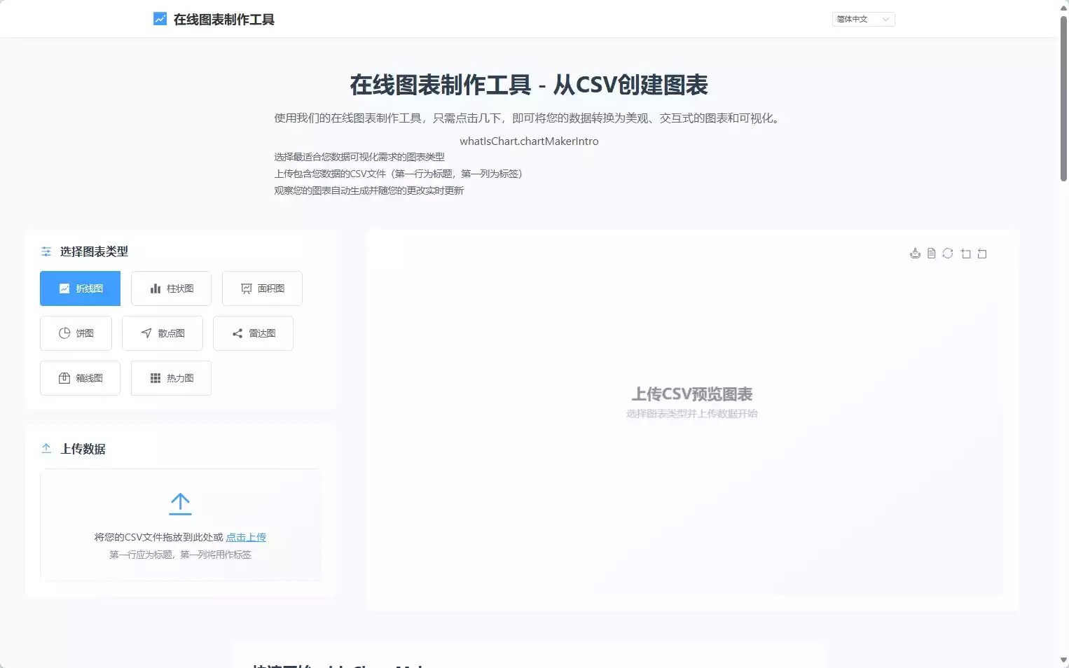 onlinechartmaker