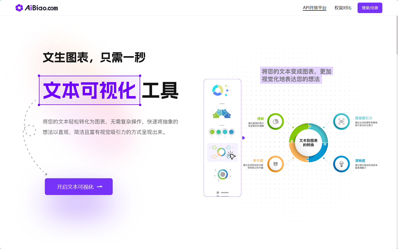 AiBiao.com