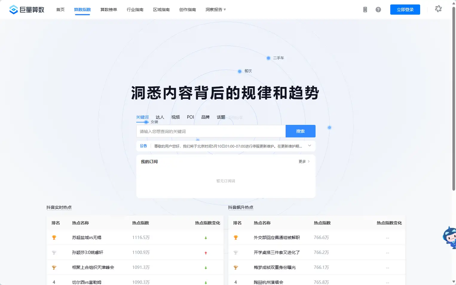 算数指数