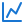 onlinechartmaker