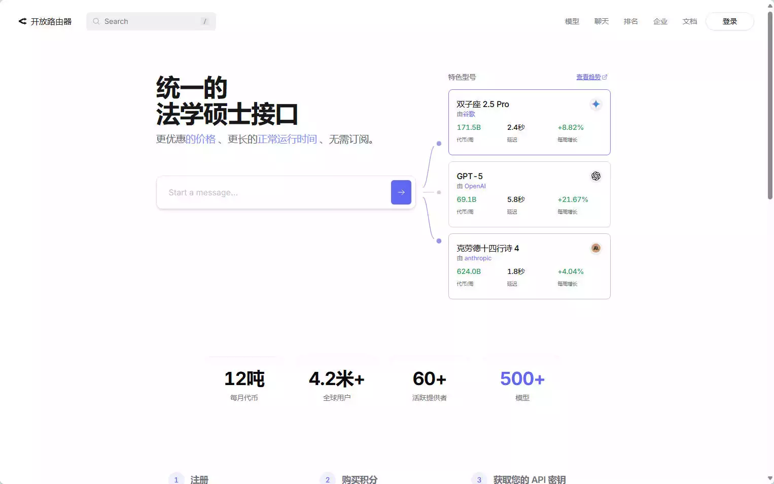 OpenRouter AI