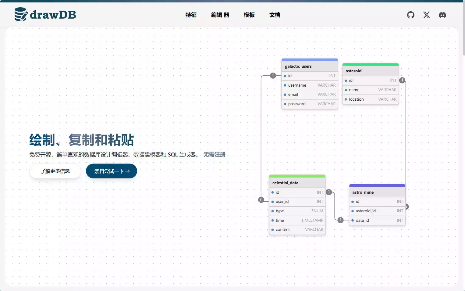 drawDB