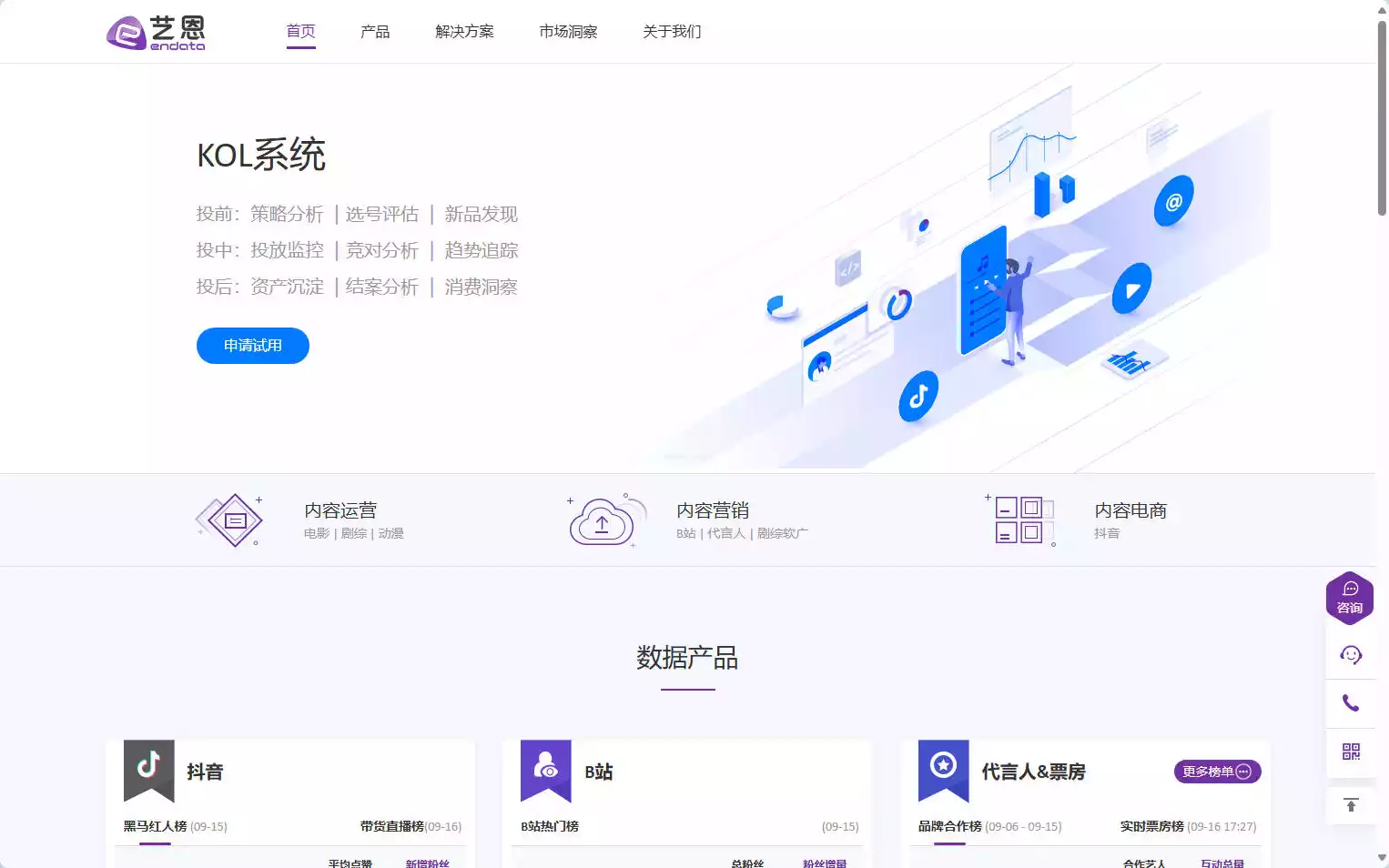 艺恩