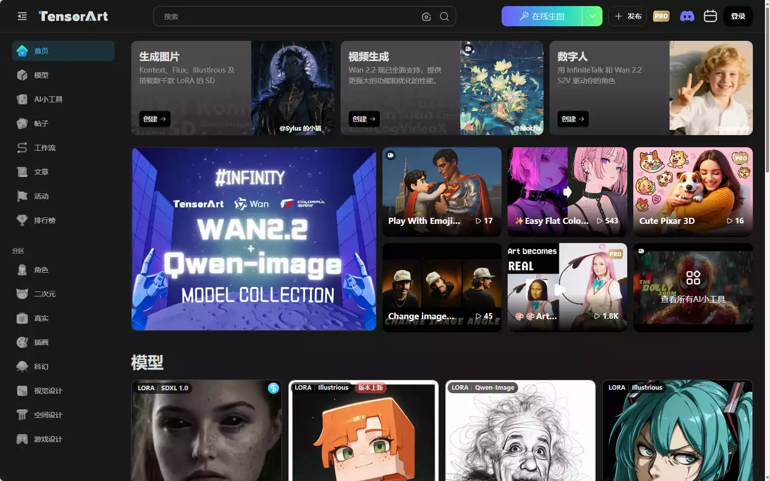 Tensor.art：免费在线AI图片生成与模型托管平台插图