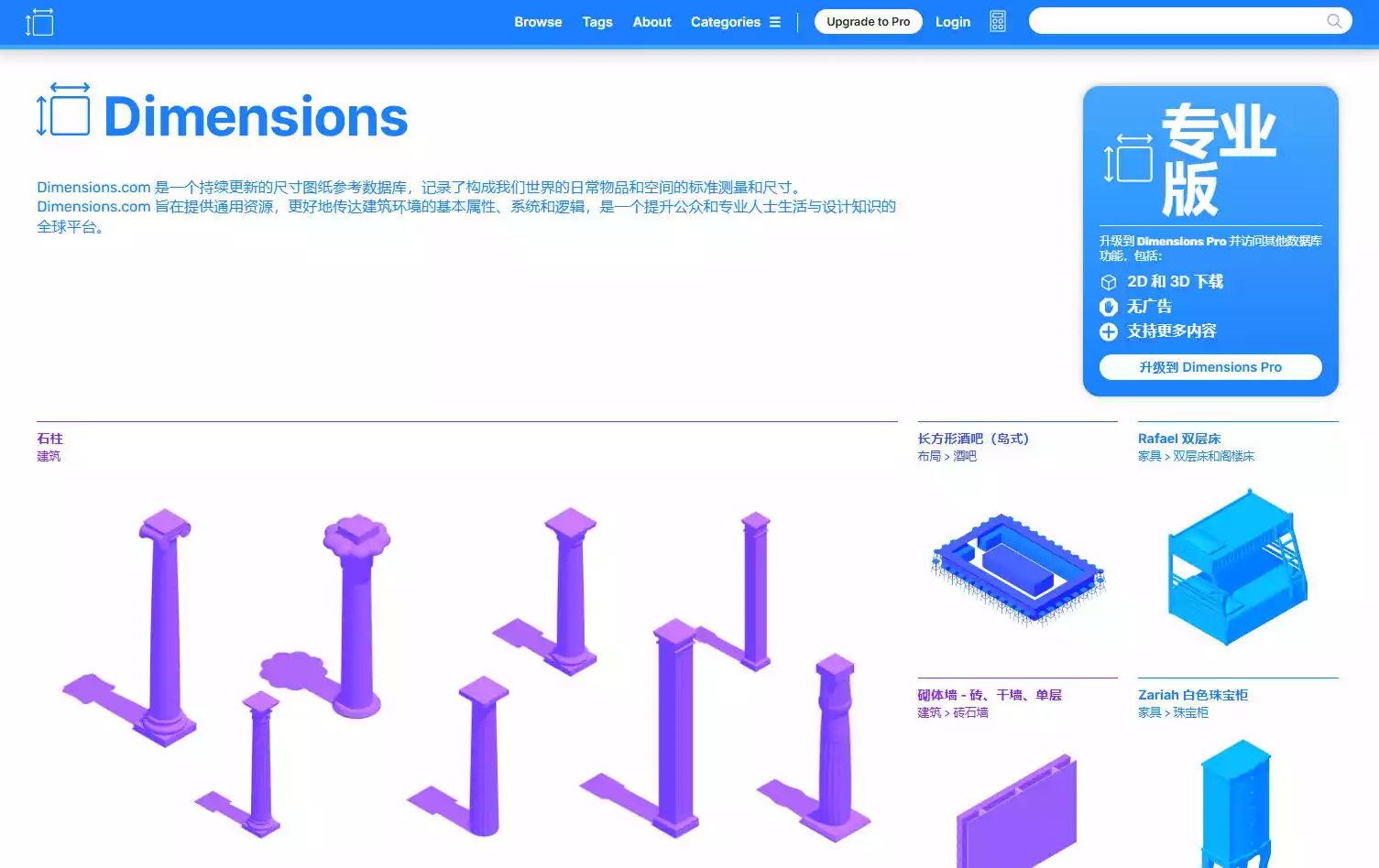 Dimensions