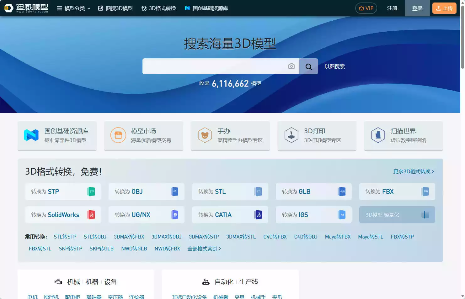 迪威模型