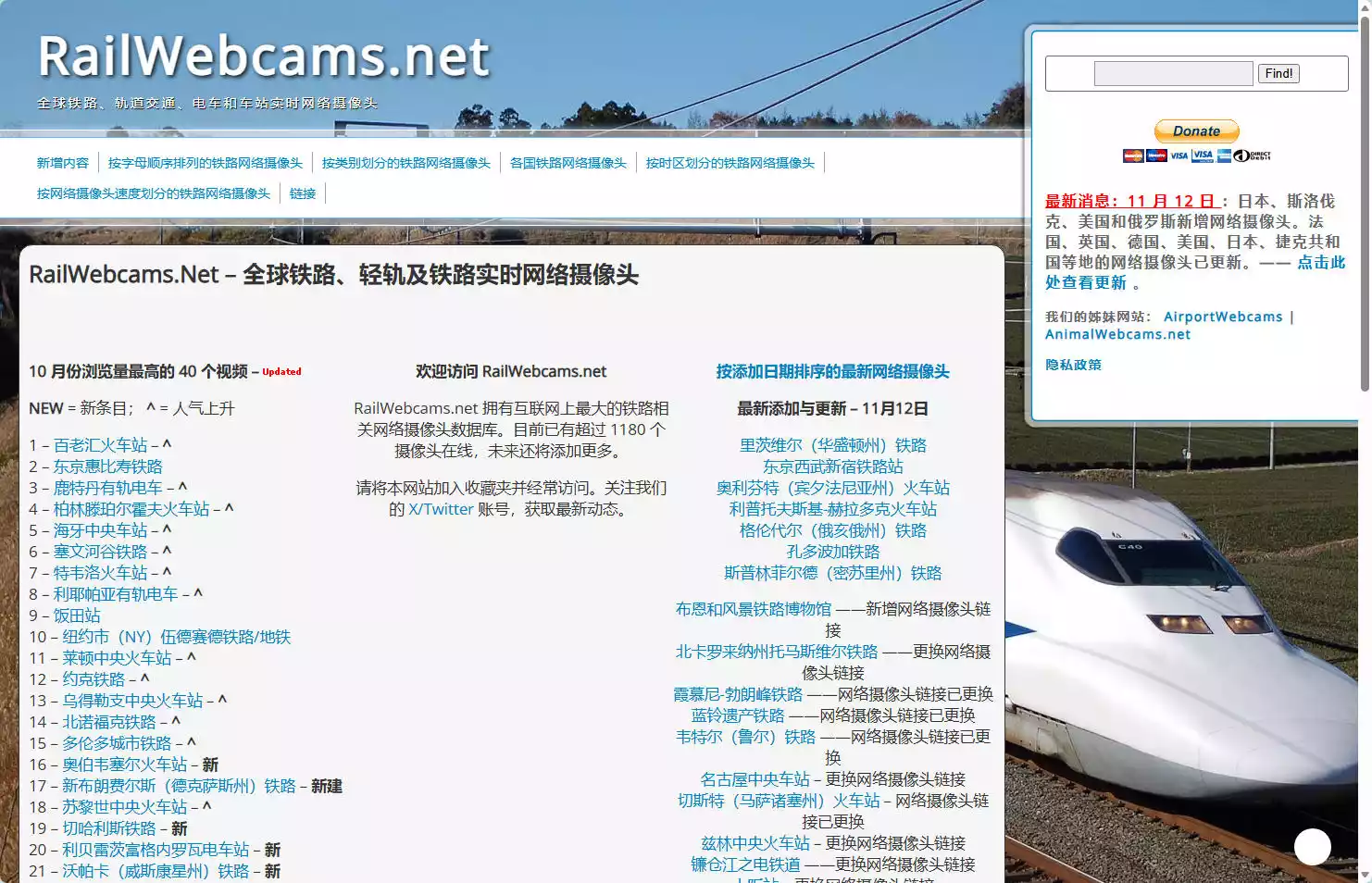 Railwebcams