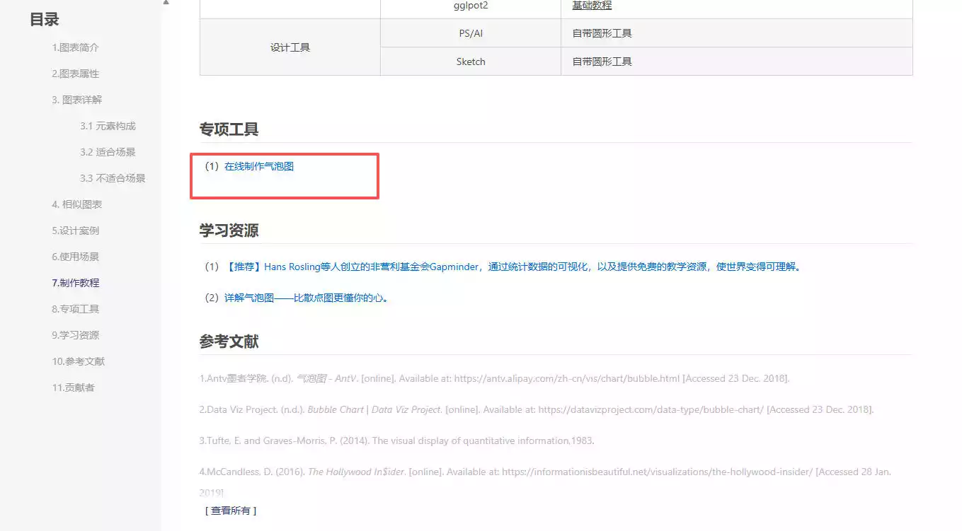 图之典