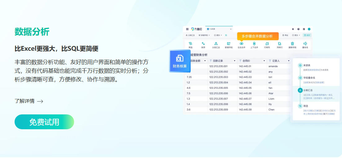 九数云BI