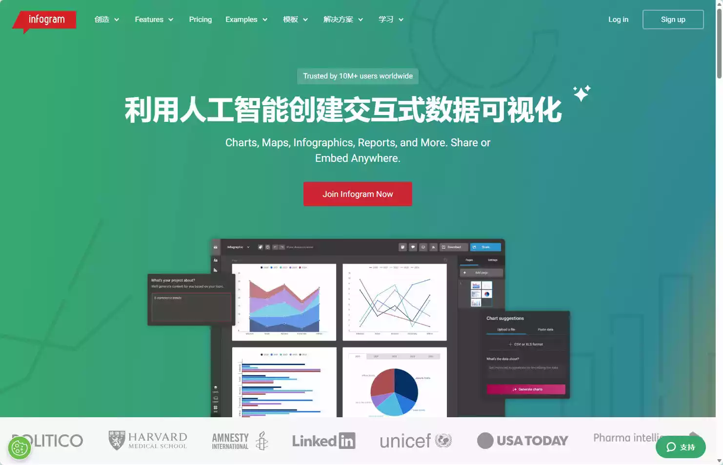 Infogram