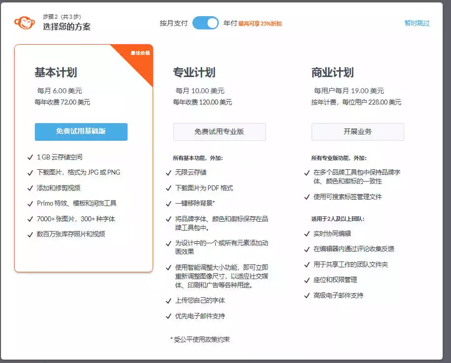 PicMonkey:在线照片编辑与图形设计平台