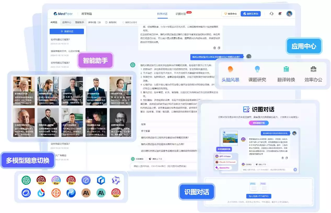 AI文献调研报告