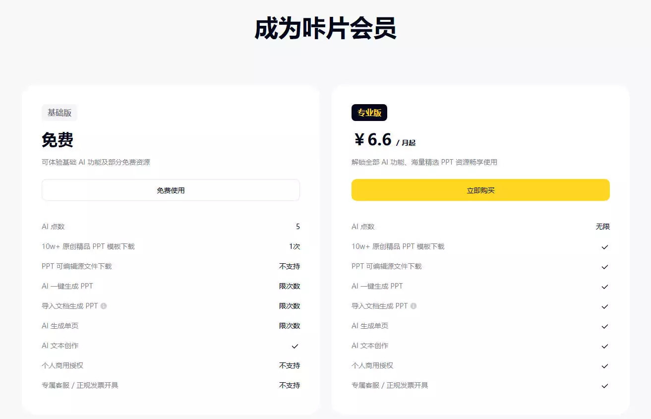 咔片PPT