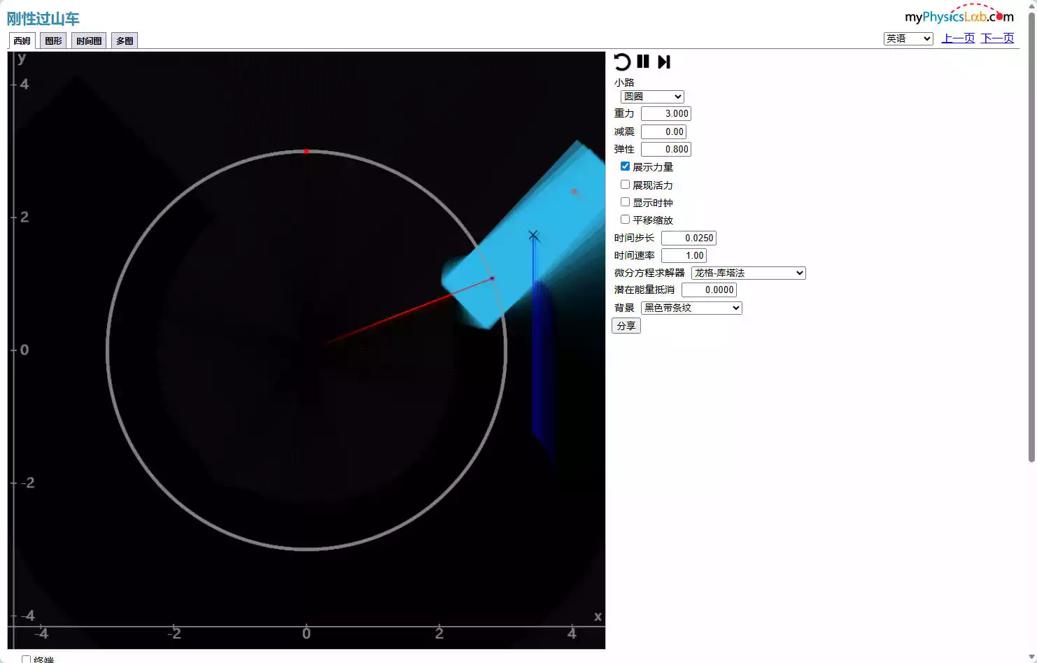 MyPhysicsLab