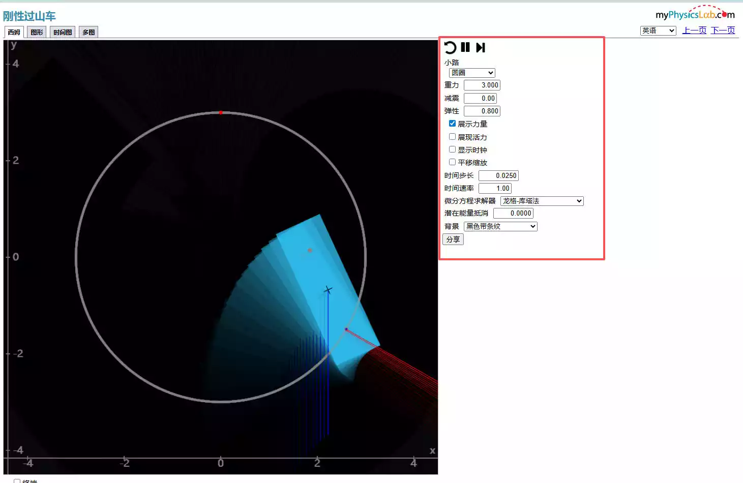 MyPhysicsLab