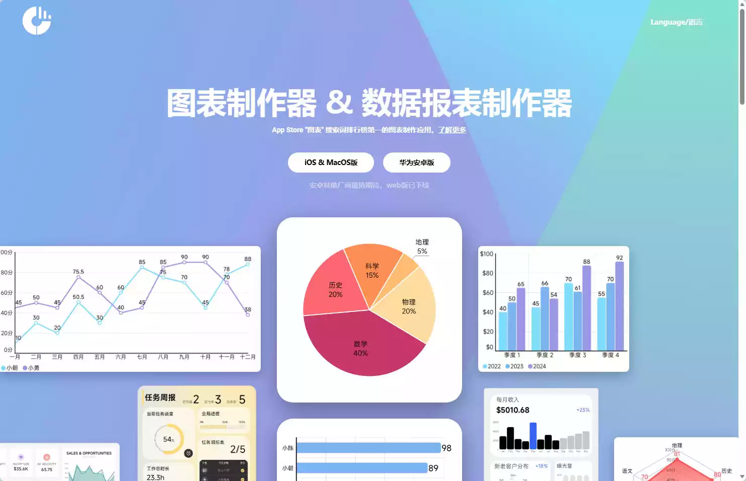 快制图表